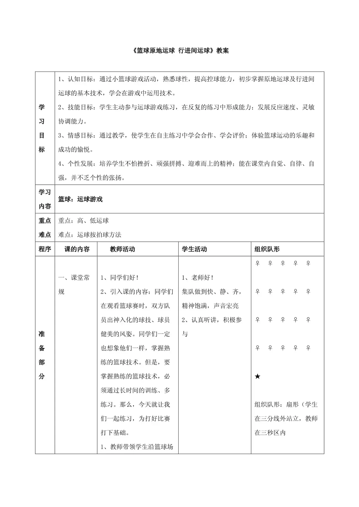 中学篮球战术训练方法有哪些_1
